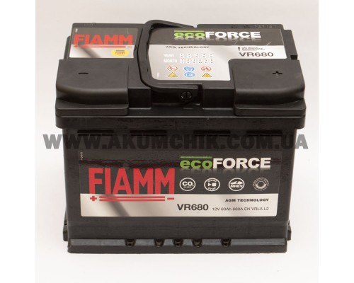 Акумулятор автомобільний 60Ah-12v Bosch AGM S5A05 (242х175х190) Start Stop, R, EN680 2344