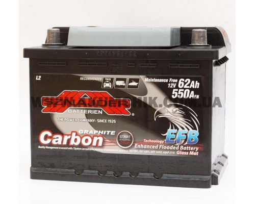Акумулятор автомобільний 62Ah-12v Sznajder Carbon EFB (242х175х190) Start Stop, R, EN550