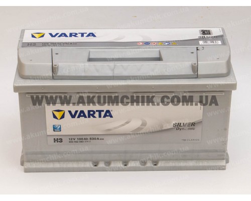Акумулятор автомобільний 100Ah-12v Varta Silver Dynamic H3 (353х175х190), R, EN830