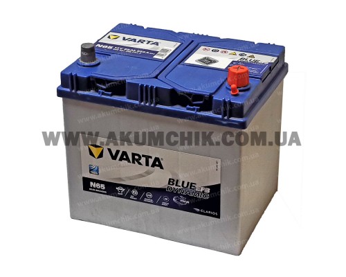 Акумулятор 65Ah-12v Varta Blue Dynamic N65 (232х173х225) Asia EFB Start Stop, R, EN650